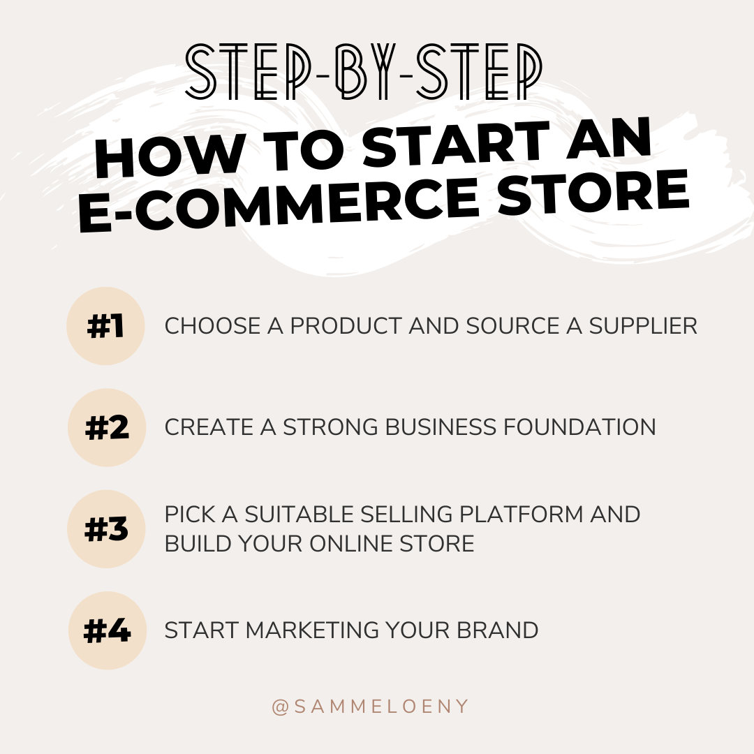 eCommerce Marketing Strategies - Los Angeles Based Consultant